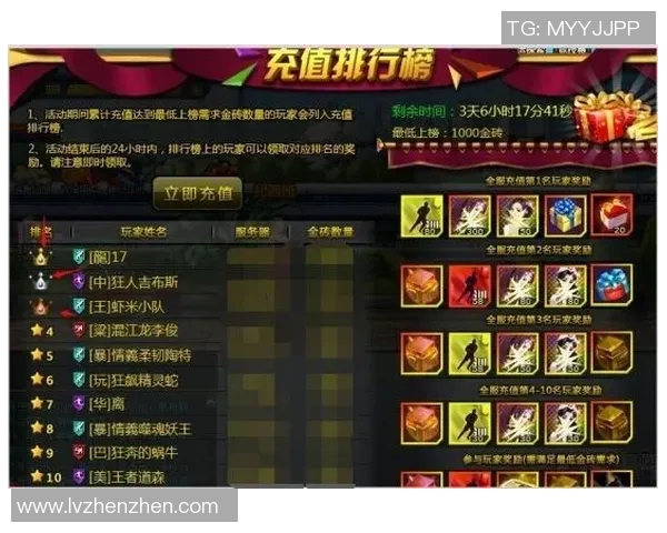 香港足球推荐最新动态分析助你精准投注赢取丰厚回报